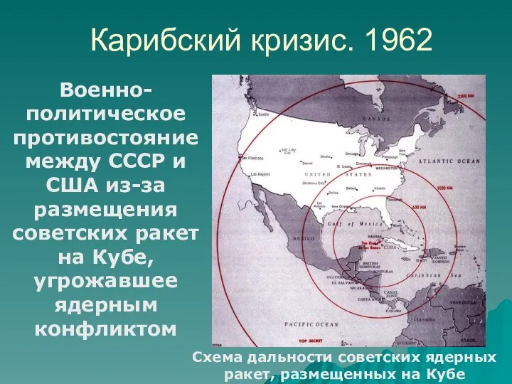 Карибский кризис. 1962 Военно-политическое противостояние между СССР и США из-за размещения