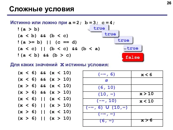 Истинно или ложно при a = 2; b = 3; c