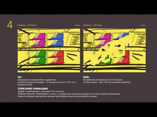 4 VO: Запомниться потребителям и выделяться из десятков других брендов… И