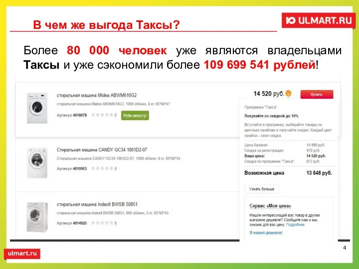 Более 80 000 человек уже являются владельцами Таксы и уже сэкономили