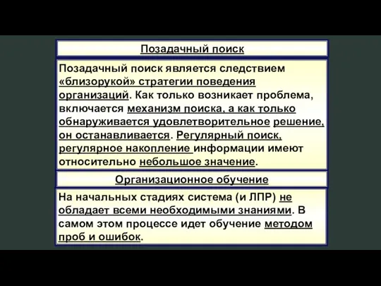 Позадачный поиск Позадачный поиск является следствием «близорукой» стратегии поведения организаций. Как