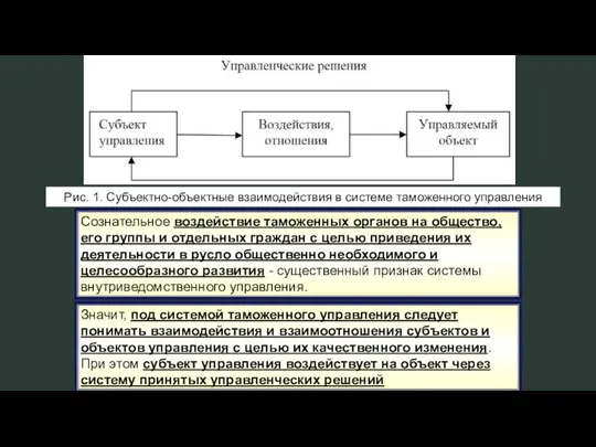 Сознательное воздействие таможенных органов на общество, его группы и отдельных граждан