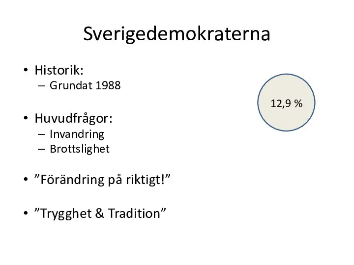 Sverigedemokraterna Historik: Grundat 1988 Huvudfrågor: Invandring Brottslighet ”Förändring på riktigt!” ”Trygghet & Tradition” 12,9 %