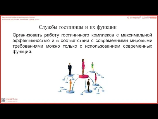 Службы гостиницы и их функции Организовать работу гостиничного комплекса с максимальной