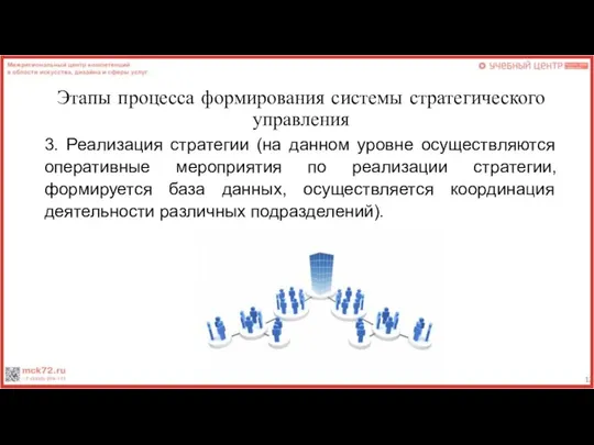 Этапы процесса формирования системы стратегического управления 3. Реализация стратегии (на данном