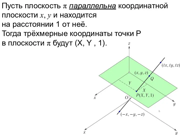 Пусть плоскость π параллельна координатной плоскости x, y и находится на