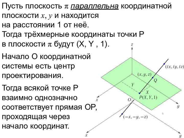 Пусть плоскость π параллельна координатной плоскости x, y и находится на