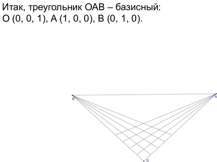 Итак, треугольник ОАВ – базисный: О (0, 0, 1), A (1,