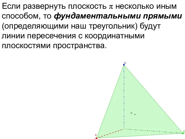 Если развернуть плоскость π несколько иным способом, то фундаментальными прямыми (определяющими