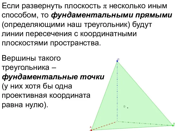 Если развернуть плоскость π несколько иным способом, то фундаментальными прямыми (определяющими