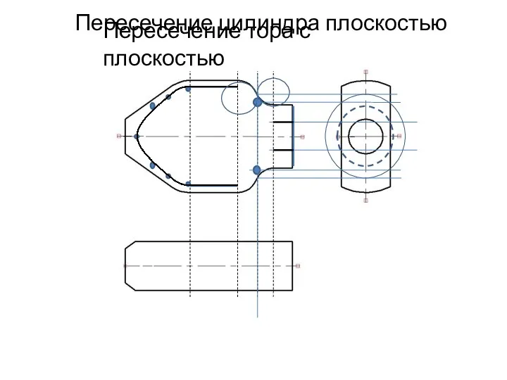 Пересечение цилиндра плоскостью Пересечение тора с плоскостью