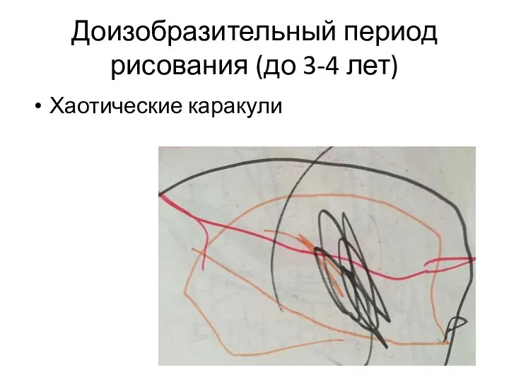 Доизобразительный период рисования (до 3-4 лет) Хаотические каракули