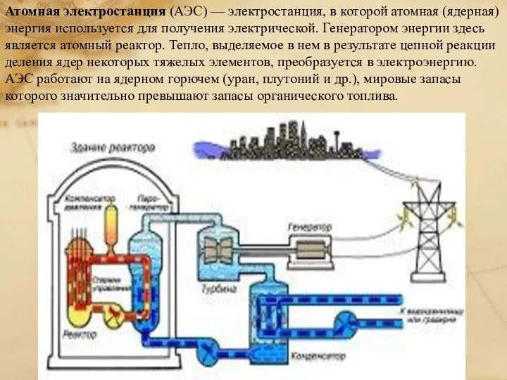 Атомная электростанция (АЭС) — электростанция, в которой атомная (ядерная) энергия используется
