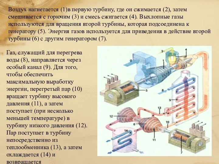 Воздух нагнетается (1)в первую турбину, где он сжимается (2), затем смешивается