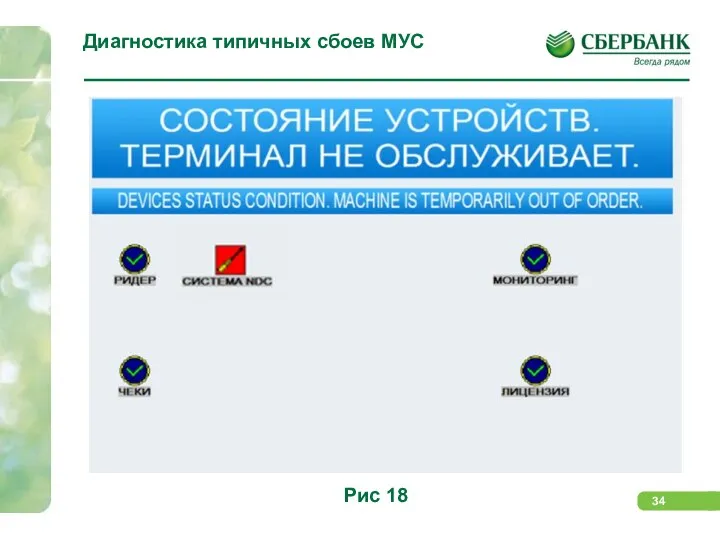 Диагностика типичных сбоев МУС Рис 18