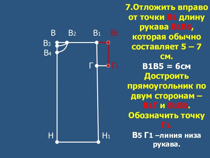 7.Отложить вправо от точки В1 длину рукава В1В5, которая обычно составляет