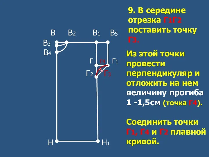 Из этой точки провести перпендикуляр и отложить на нем величину прогиба