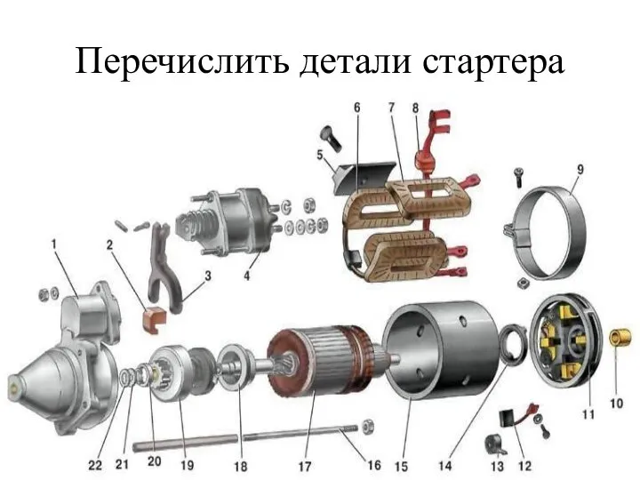 Перечислить детали стартера