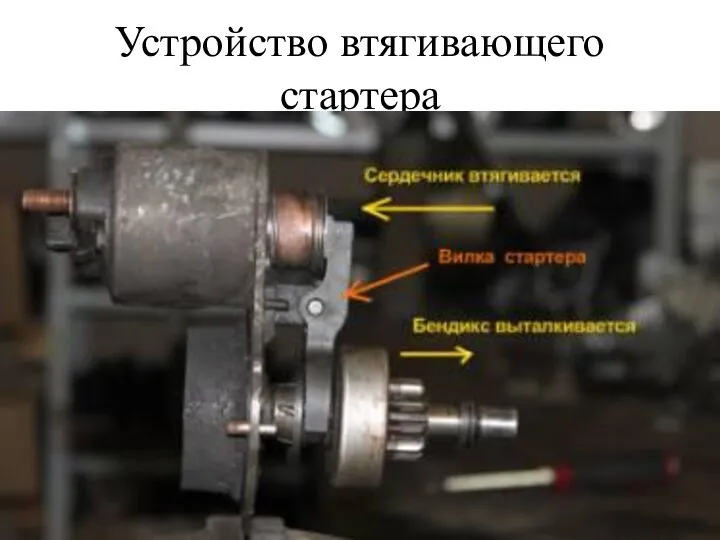 Устройство втягивающего стартера