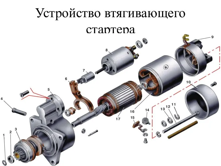 Устройство втягивающего стартера