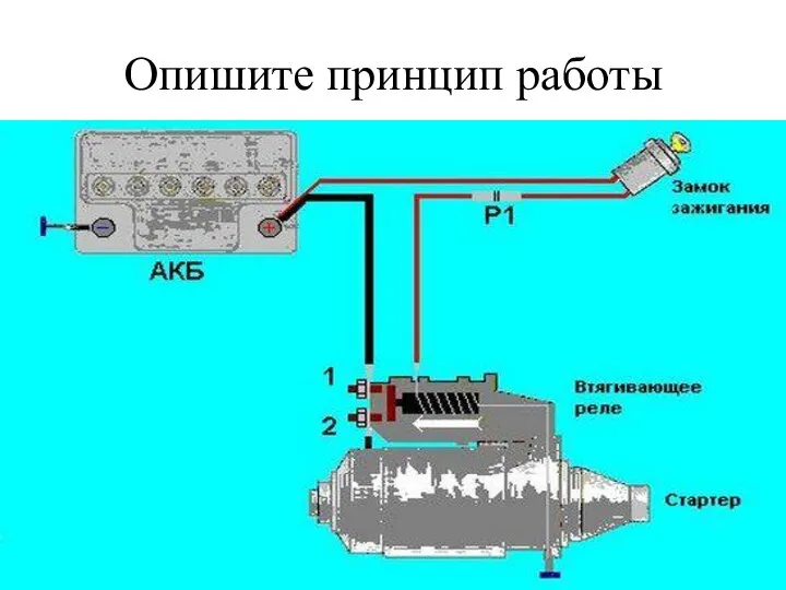 Опишите принцип работы