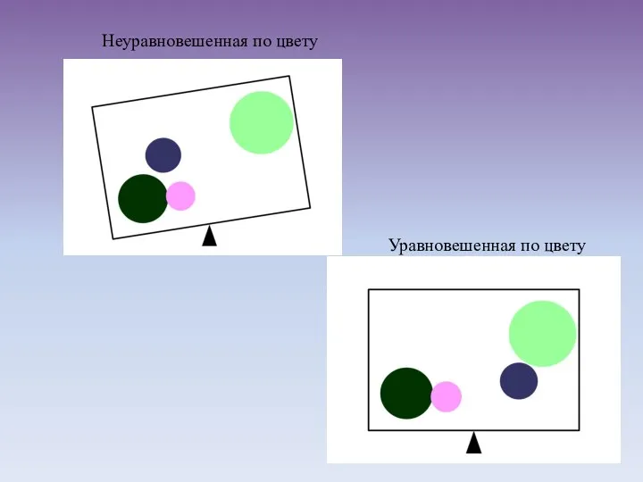 Неуравновешенная по цвету Уравновешенная по цвету