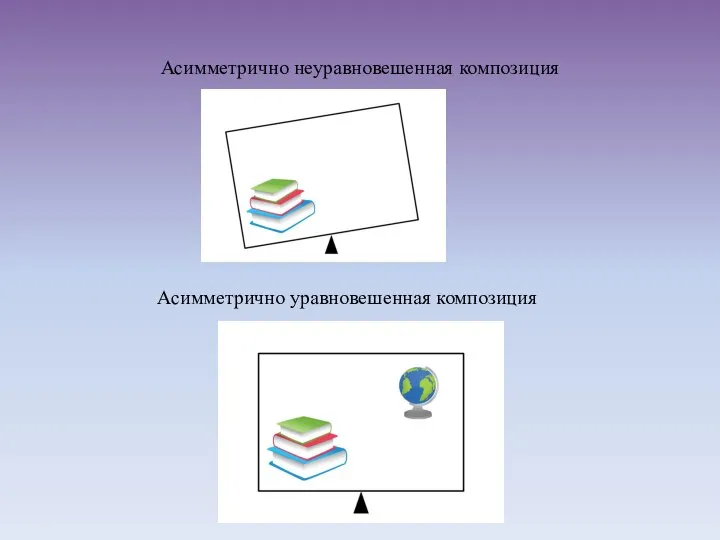 Асимметрично неуравновешенная композиция Асимметрично уравновешенная композиция