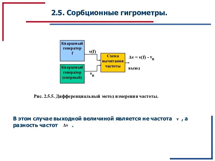 2.5. Сорбционные гигрометры. Схема вычитания частоты Кварцевый генератор (опорный) Кварцевый генератор