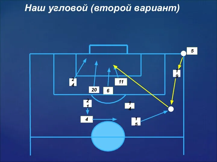 19 20 11 24 14 15 21 5 4 6 Наш угловой (второй вариант)