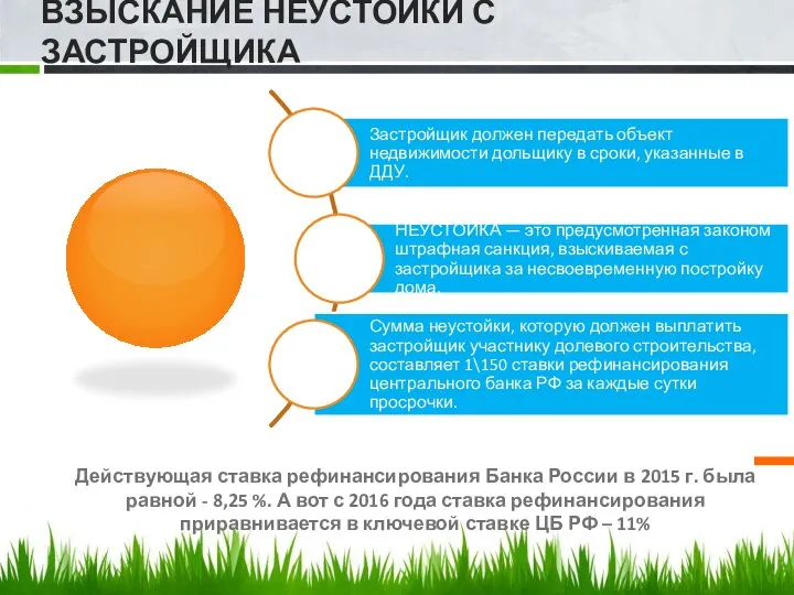 Действующая ставка рефинансирования Банка России в 2015 г. была равной -