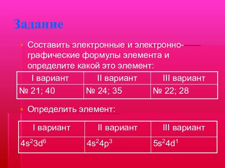 Задание Определить элемент: Составить электронные и электронно-графические формулы элемента и определите какой это элемент: