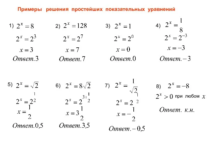 Примеры решения простейших показательных уравнений