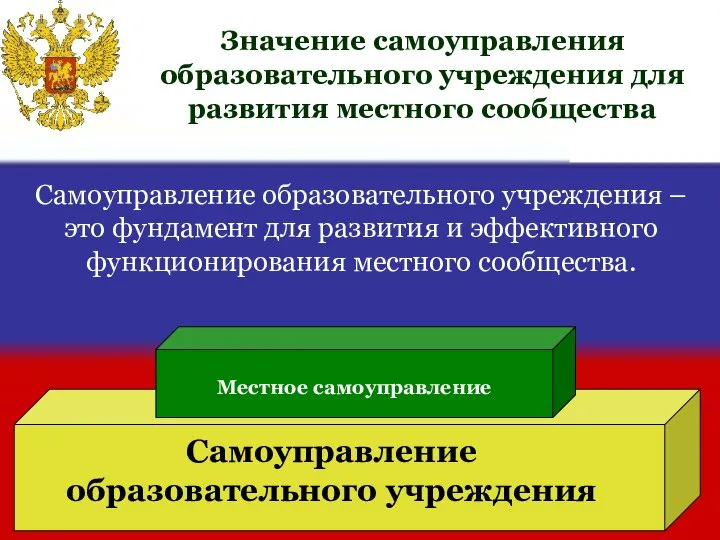 Значение самоуправления образовательного учреждения для развития местного сообщества Самоуправление образовательного учреждения