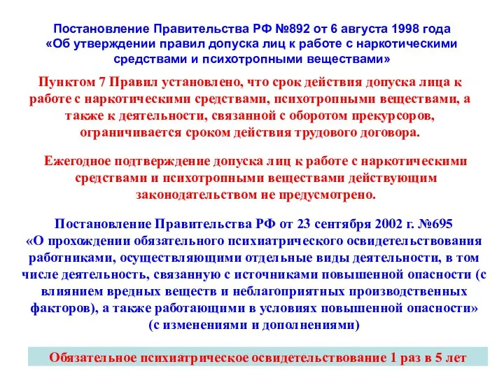 Ежегодное подтверждение допуска лиц к работе с наркотическими средствами и психотропными