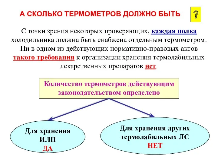 А СКОЛЬКО ТЕРМОМЕТРОВ ДОЛЖНО БЫТЬ С точки зрения некоторых проверяющих, каждая