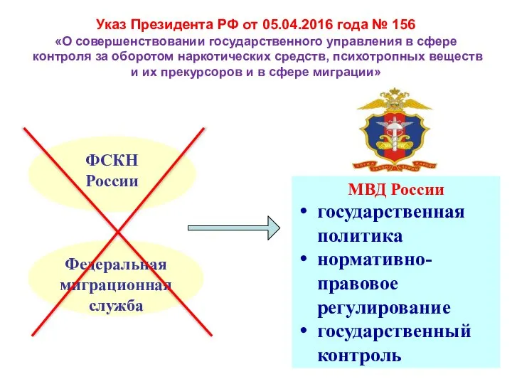 Указ Президента РФ от 05.04.2016 года № 156 «О совершенствовании государственного