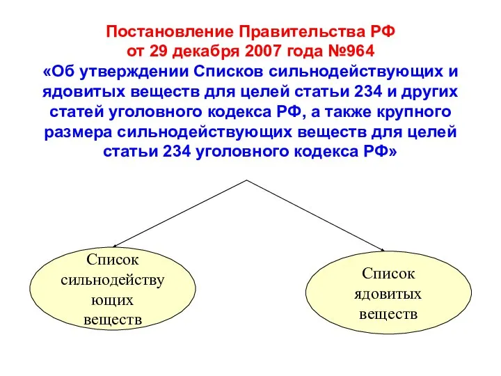 Постановление Правительства РФ от 29 декабря 2007 года №964 «Об утверждении