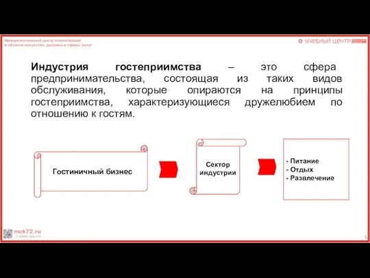 Индустрия гостеприимства – это сфера предпринимательства, состоящая из таких видов обслуживания,