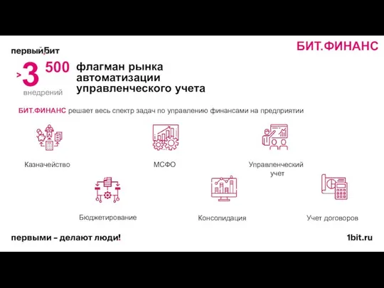 БИТ.ФИНАНС решает весь спектр задач по управлению финансами на предприятии Казначейство