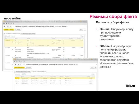 Варианты сбора факта: On-line. Например, сразу при проведении бухгалтерского документа Off-line.