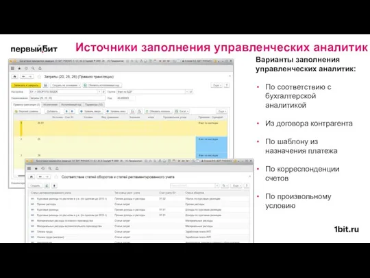 Варианты заполнения управленческих аналитик: По соответствию с бухгалтерской аналитикой Из договора