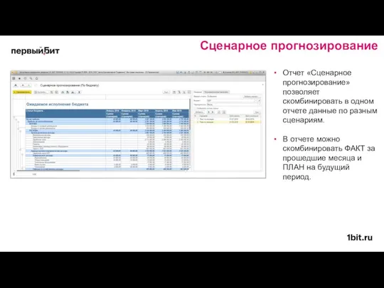 Отчет «Сценарное прогнозирование» позволяет скомбинировать в одном отчете данные по разным