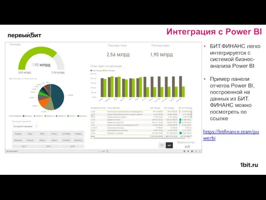 Интеграция с Power BI БИТ.ФИНАНС легко интегрируется с системой бизнес-анализа Power