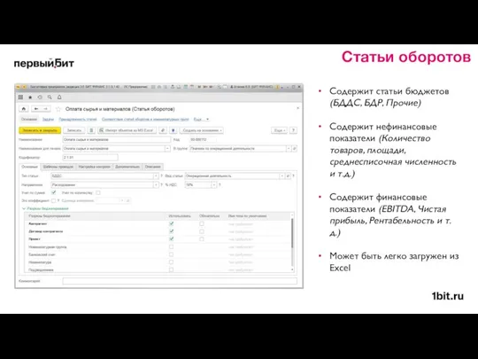 Статьи оборотов Содержит статьи бюджетов (БДДС, БДР, Прочие) Содержит нефинансовые показатели
