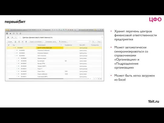 ЦФО Хранит перечень центров финансовой ответственности предприятия Может автоматически синхронизироваться со