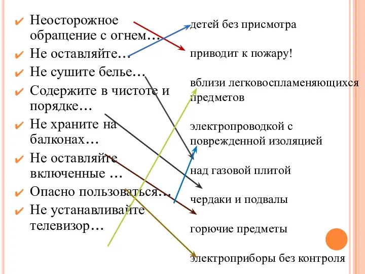 Неосторожное обращение с огнем… Не оставляйте… Не сушите белье… Содержите в