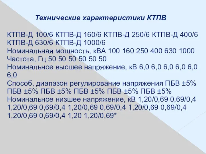 Технические характеристики КТПВ КТПВ-Д 100/6 КТПВ-Д 160/6 КТПВ-Д 250/6 КТПВ-Д 400/6