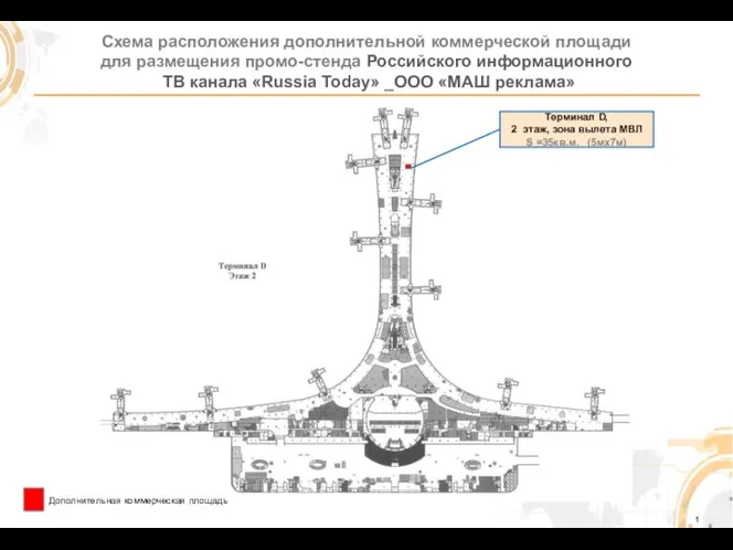 Схема расположения дополнительной коммерческой площади для размещения промо-стенда Российского информационного ТВ