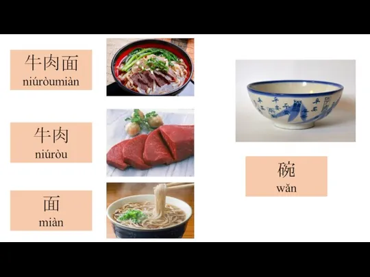 牛肉面niúròumiàn 牛肉 niúròu 面 miàn 碗 wǎn