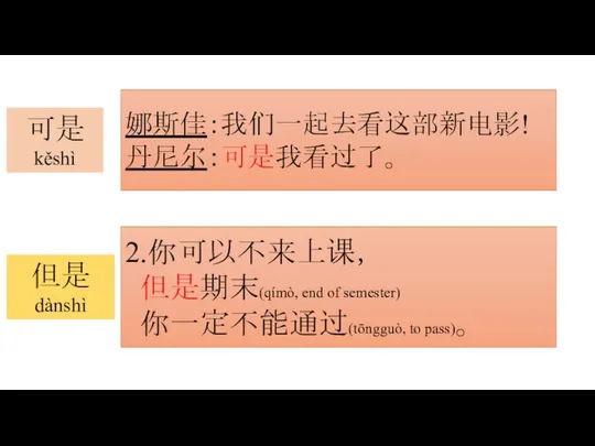 可是 kěshì 但是 dànshì 娜斯佳：我们一起去看这部新电影! 丹尼尔：可是我看过了。 2.你可以不来上课， 但是期末(qímò, end of semester) 你一定不能通过(tōngguò, to pass)。